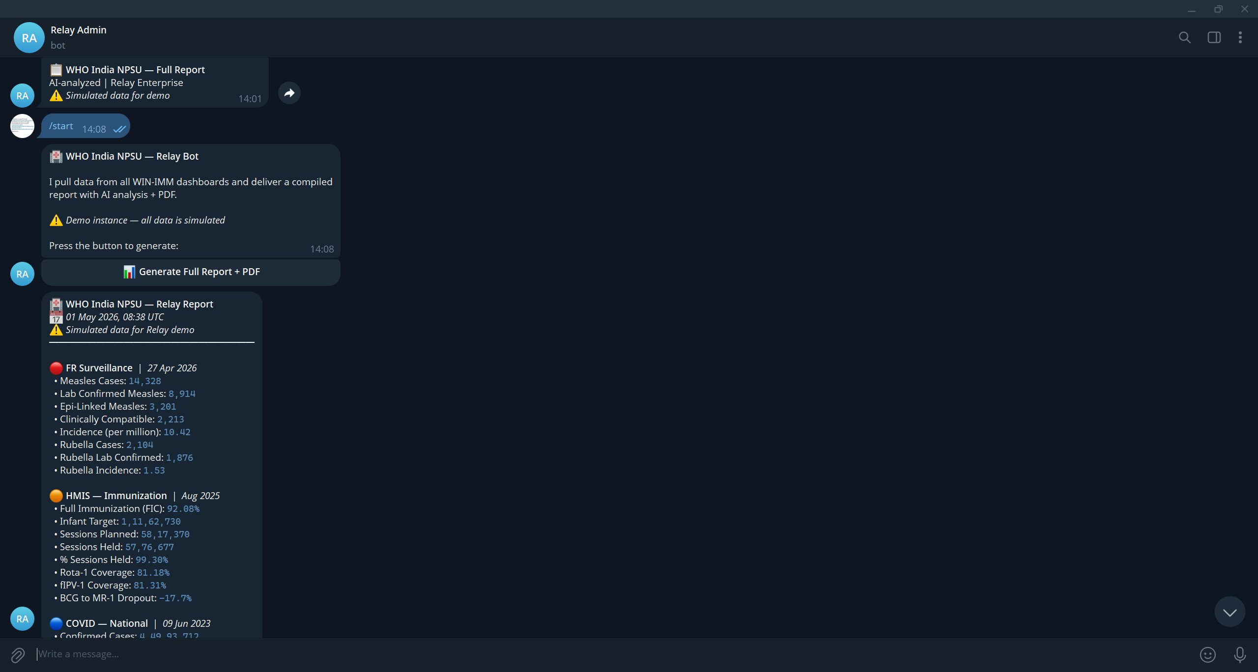 Relay Telegram bot interface