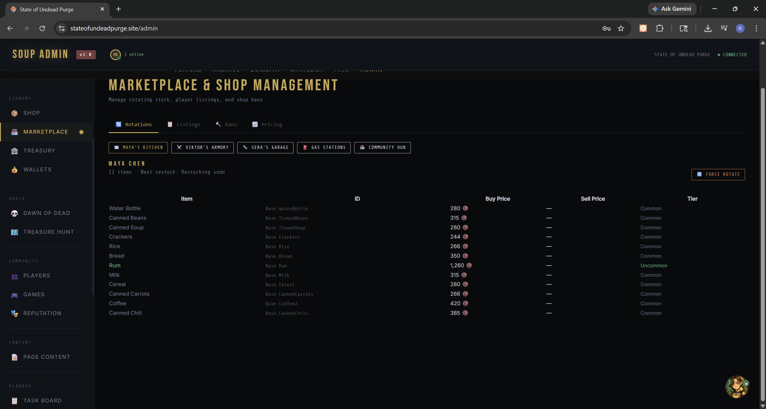 Marketplace and Shop Management admin view showing five named NPCs